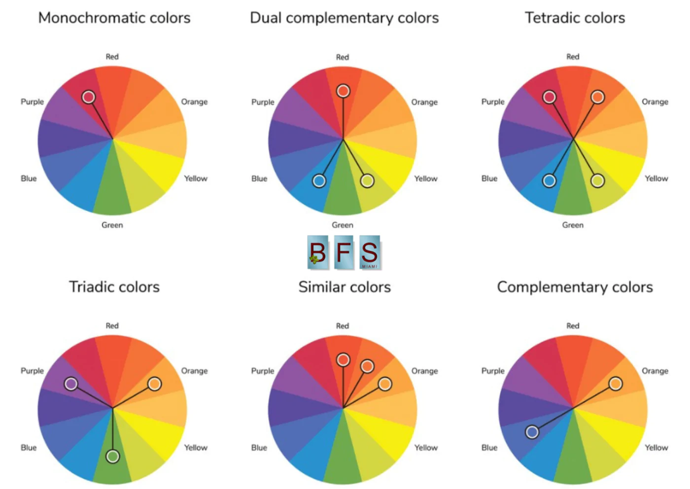 Color Theory